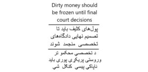 Read more about the article Open Letter from Civil Society and Human Rights Activists of Afghanistan Regarding Cases of Political, Financial, and Administrative Corruption in Afghanistan