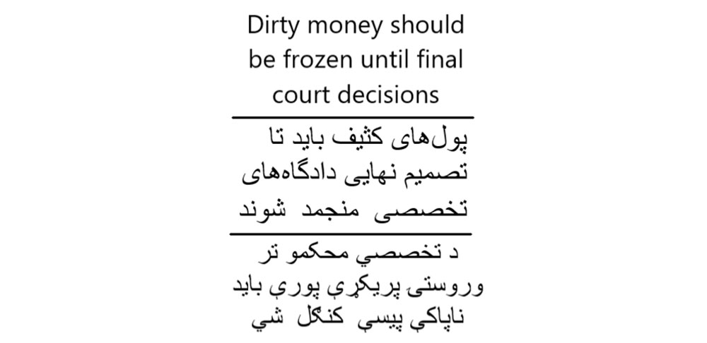 Read more about the article Open Letter from Civil Society and Human Rights Activists of Afghanistan Regarding Cases of Political, Financial, and Administrative Corruption in Afghanistan