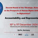 Prospects of HRDs in Afghanistan 2nd Round of the Strategic Dialogue of Afghan HRDs Berlin, Germany